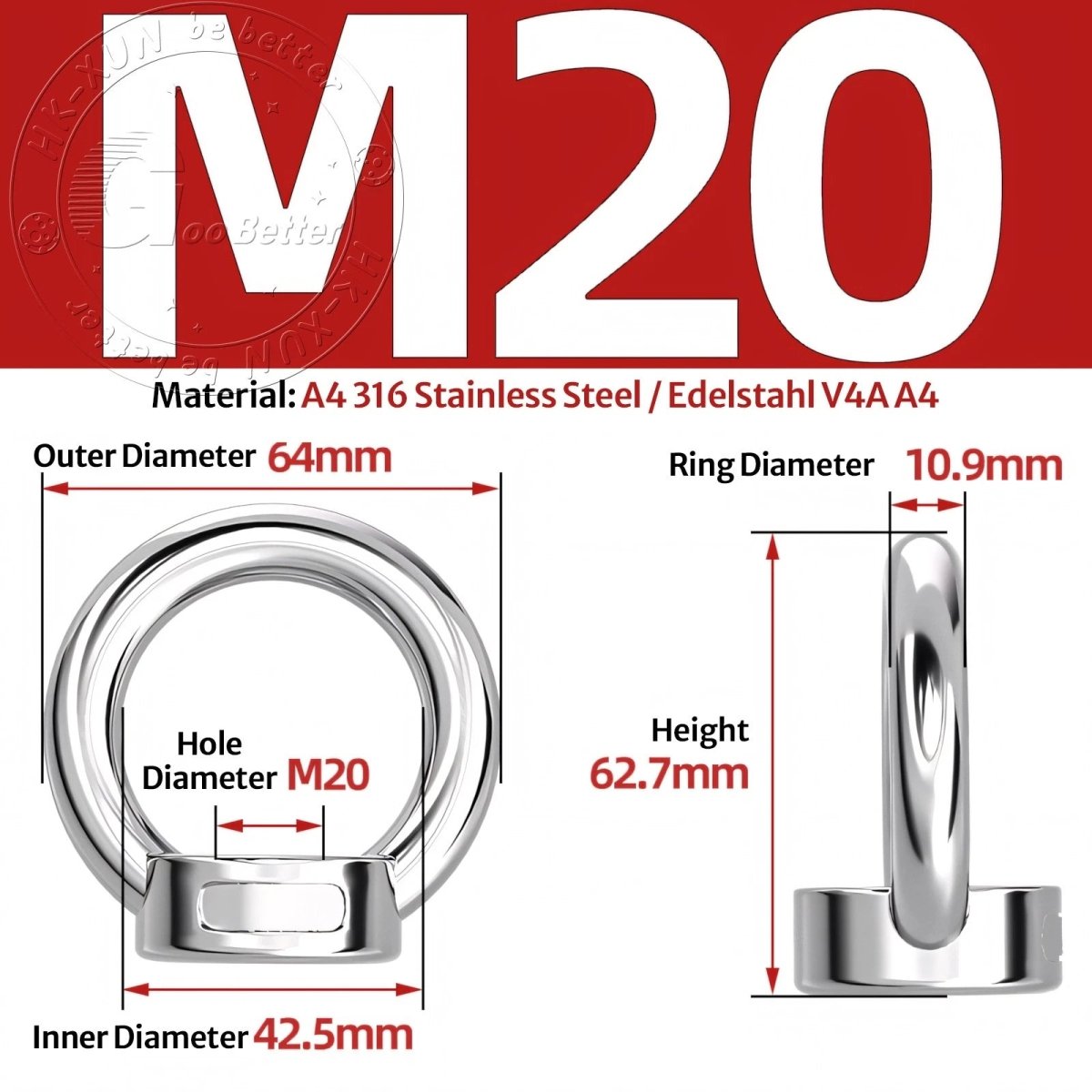 Stainless Steel Eye Bolts & Eye Nuts — A4 316 Metric Thread M6 to M36 - HomeDIYer