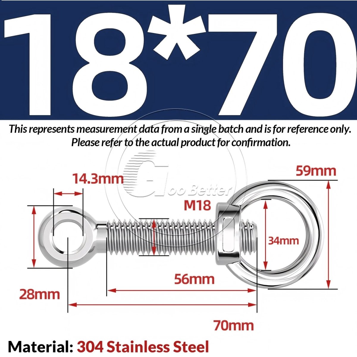 M16–M24 A2 304 Stainless Steel Lifting Eye Bolt & Eye Nut Threaded Ring - HomeDIYer