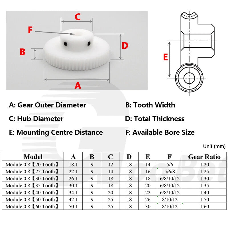 Worm Gear Wheel Module 0.8 POM Plastic 20 - 60 Tooth Worm Shaft Stainless Steel