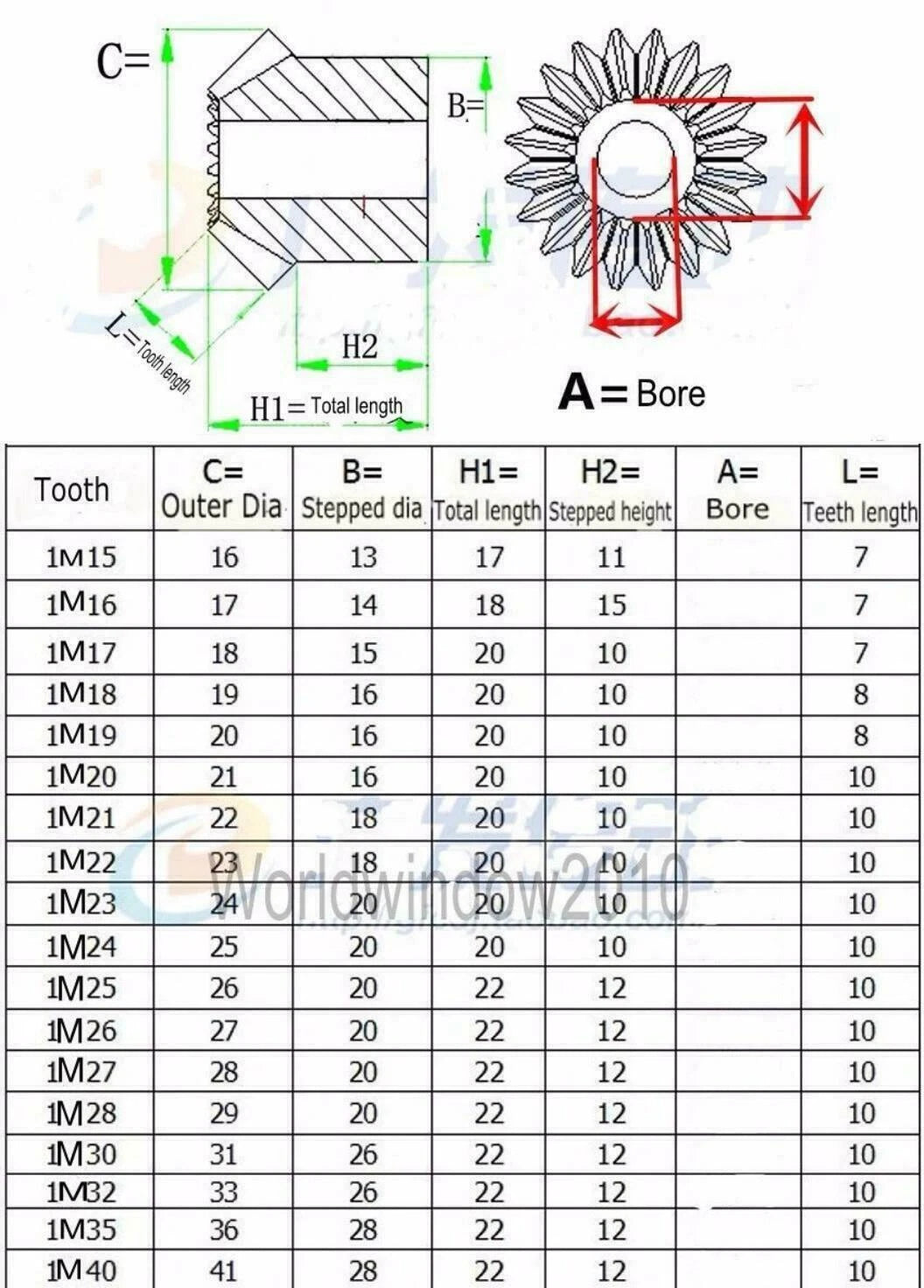 1 Modulus Bevel Gear 15T-40T Tooth 90°1:1 Pairing Motor Metal Transmission Gear