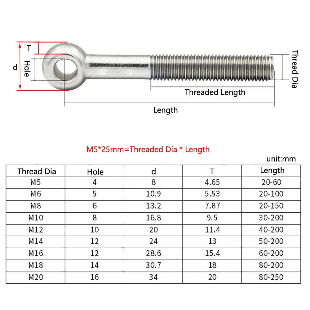 A2 Stainless Steel Eye Bolts M5–M24 | Threaded Ring Screws for Catenary Wire & Hanging