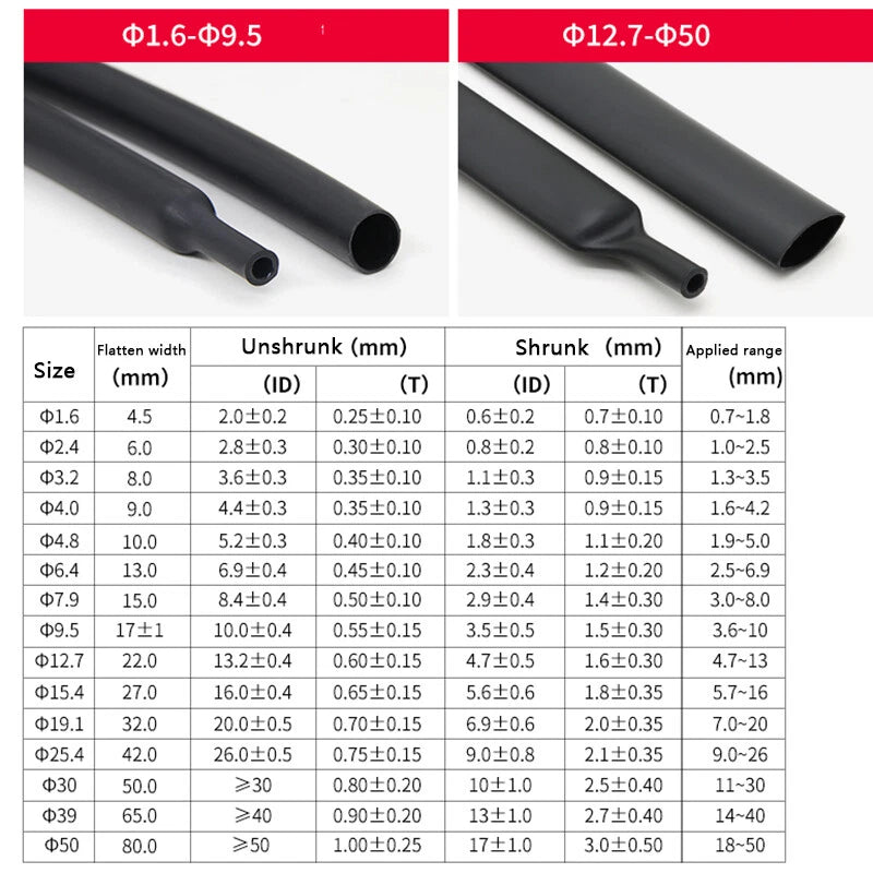 3:1 Green Adhesive Heat Shrink Tubing — Waterproof Glue Lined Sleeving