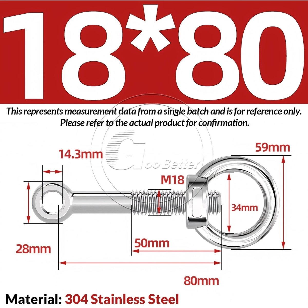 M16–M24 A2 304 Stainless Steel Lifting Eye Bolt & Eye Nut Threaded Ring - HomeDIYer