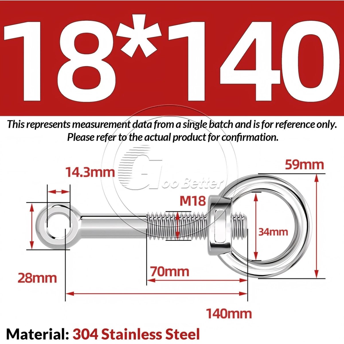 M16–M24 A2 304 Stainless Steel Lifting Eye Bolt & Eye Nut Threaded Ring - HomeDIYer