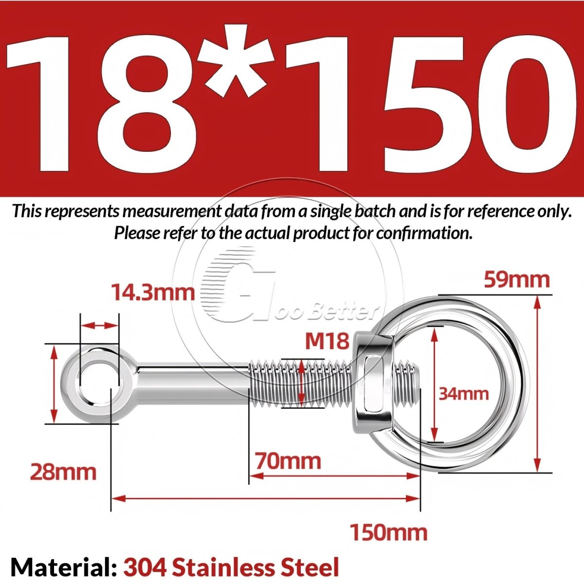M16–M24 A2 304 Stainless Steel Lifting Eye Bolt & Eye Nut Threaded Ring - HomeDIYer