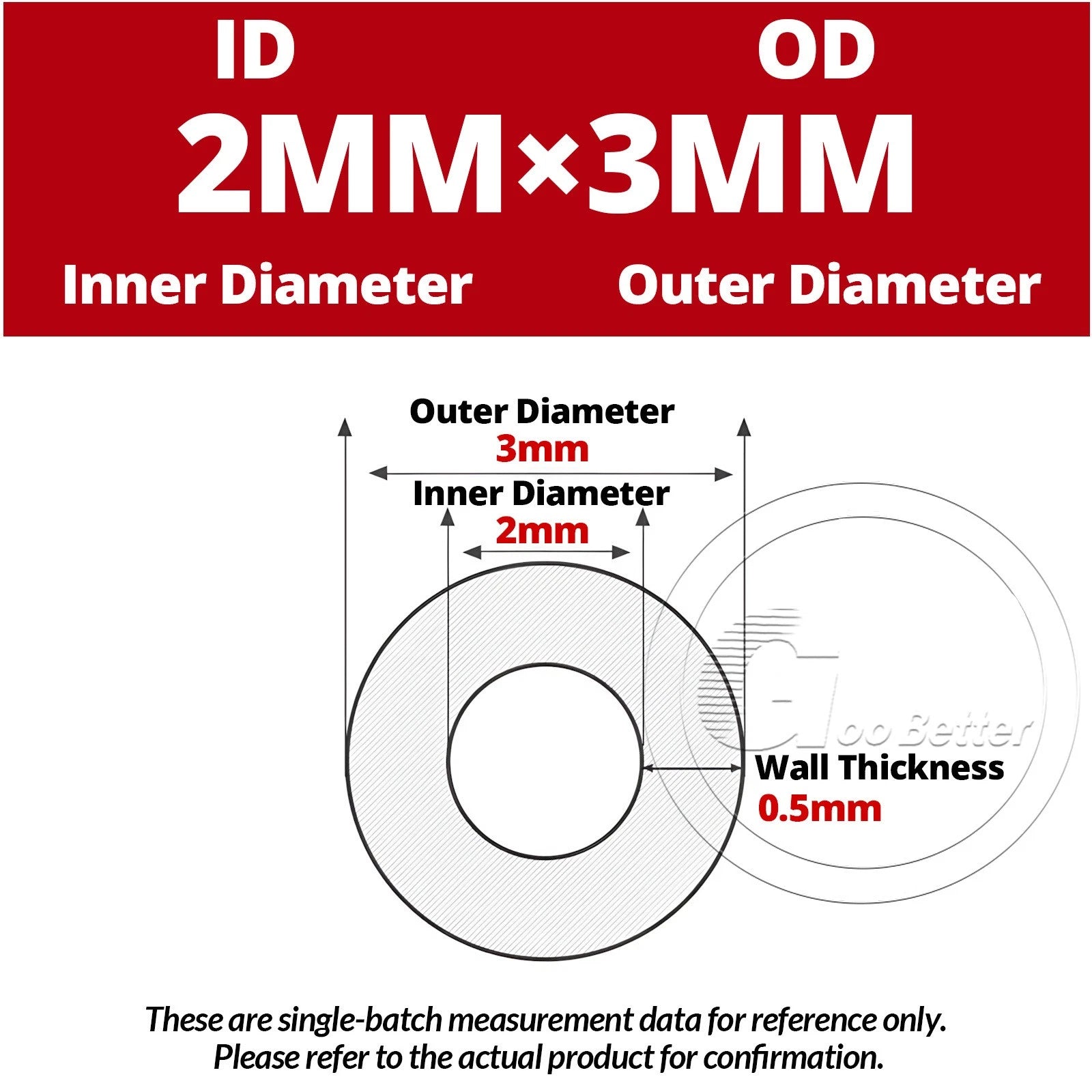 Food Grade Clear Silicone Capillary Tube — Beer Hose & Lab Tubing, ID 0.5mm–5mm