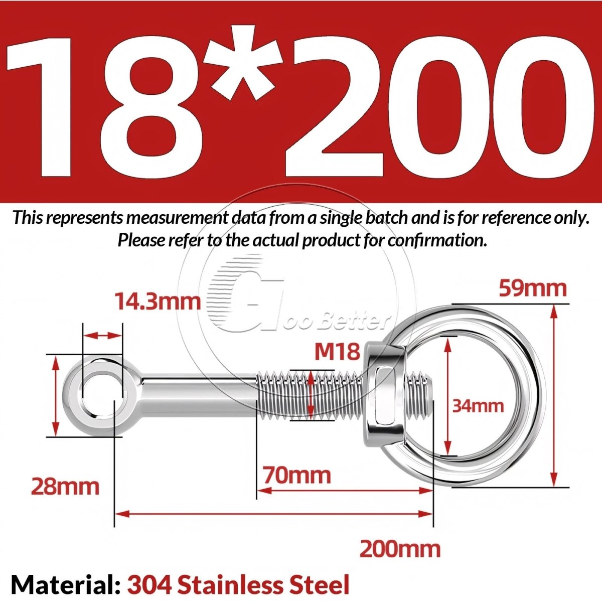 M16–M24 A2 304 Stainless Steel Lifting Eye Bolt & Eye Nut Threaded Ring - HomeDIYer