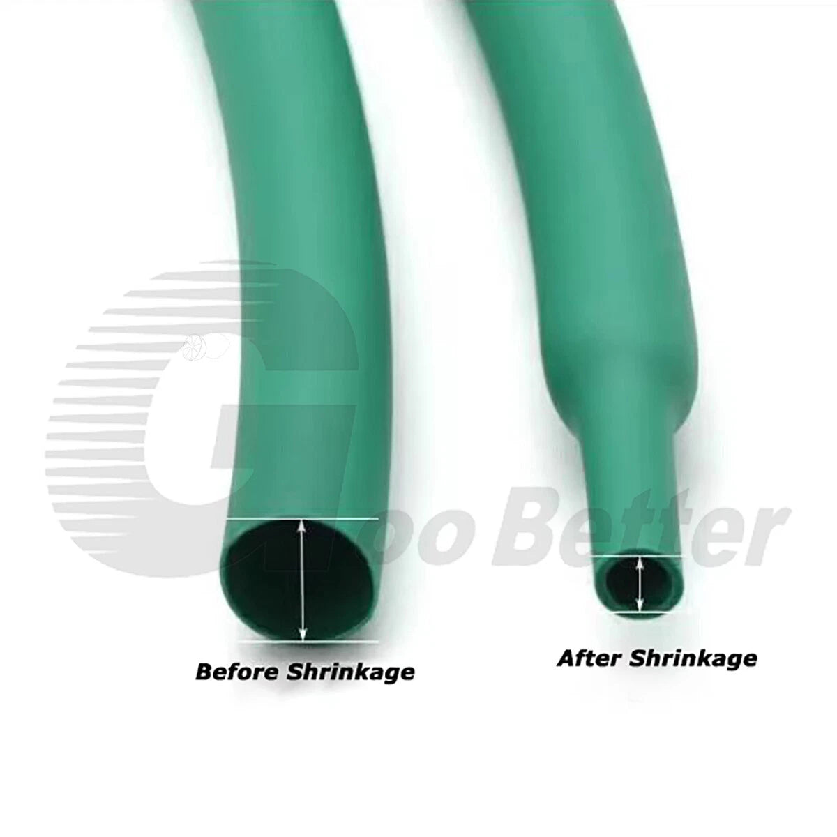 Green Heat Shrink Tubing – 2:1 & 3:1 Ratio, Φ0.6mm–Φ80mm, Wire & Cable Electrical Sleeving