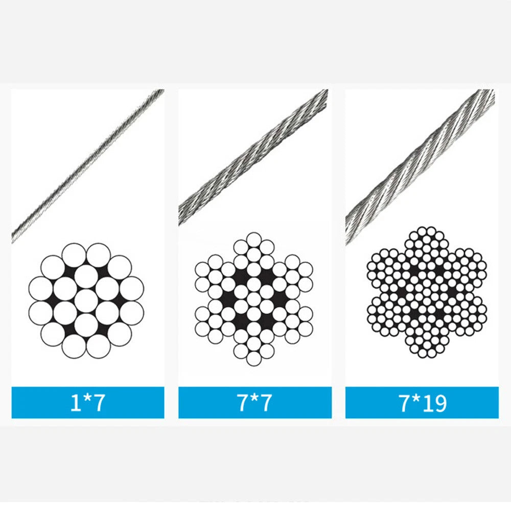 1mm-20mm Stainless Steel Wire Rope Lifting Metal Cable 2/3/4/5/6/8/10/12/14/16mm
