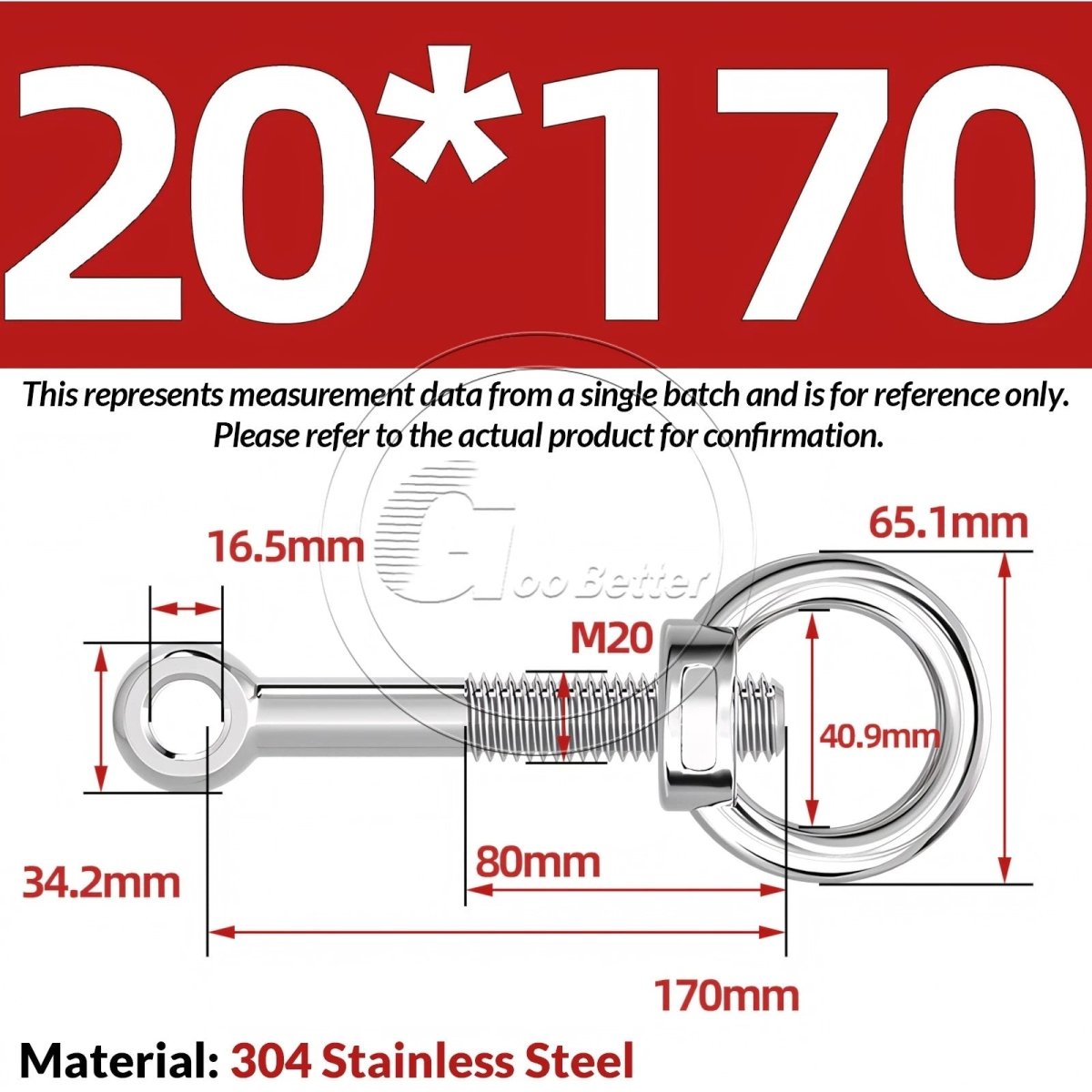 M16–M24 A2 304 Stainless Steel Lifting Eye Bolt & Eye Nut Threaded Ring - HomeDIYer