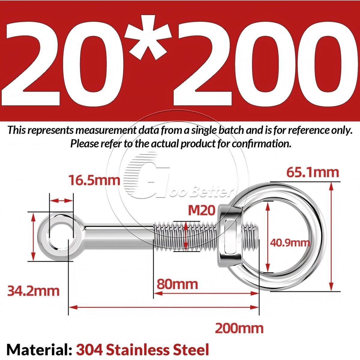 M16–M24 A2 304 Stainless Steel Lifting Eye Bolt & Eye Nut Threaded Ring - HomeDIYer