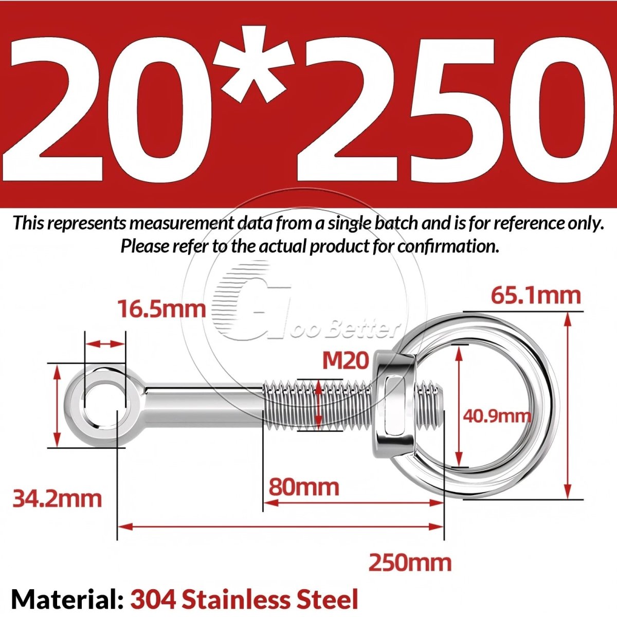 M16–M24 A2 304 Stainless Steel Lifting Eye Bolt & Eye Nut Threaded Ring - HomeDIYer