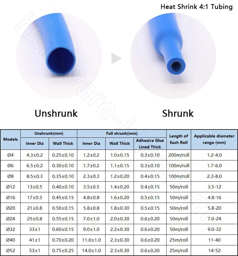 Black Heat Shrink Tubing — 2:1, 3:1 & 4:1 Shrink Ratio | Ø0.6mm to Ø210mm