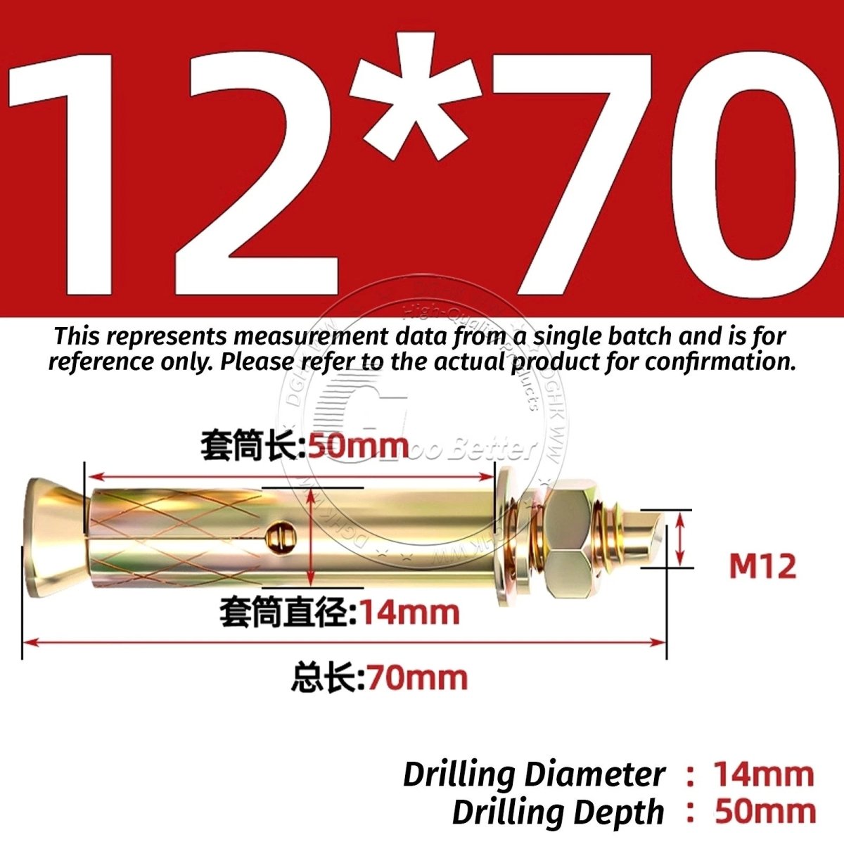 Concrete Expansion Anchor Bolts M6–M20, Extra Long Masonry Wall Screws – Iron Blue White Zinc / Iron - colour Zinc - HomeDIYer