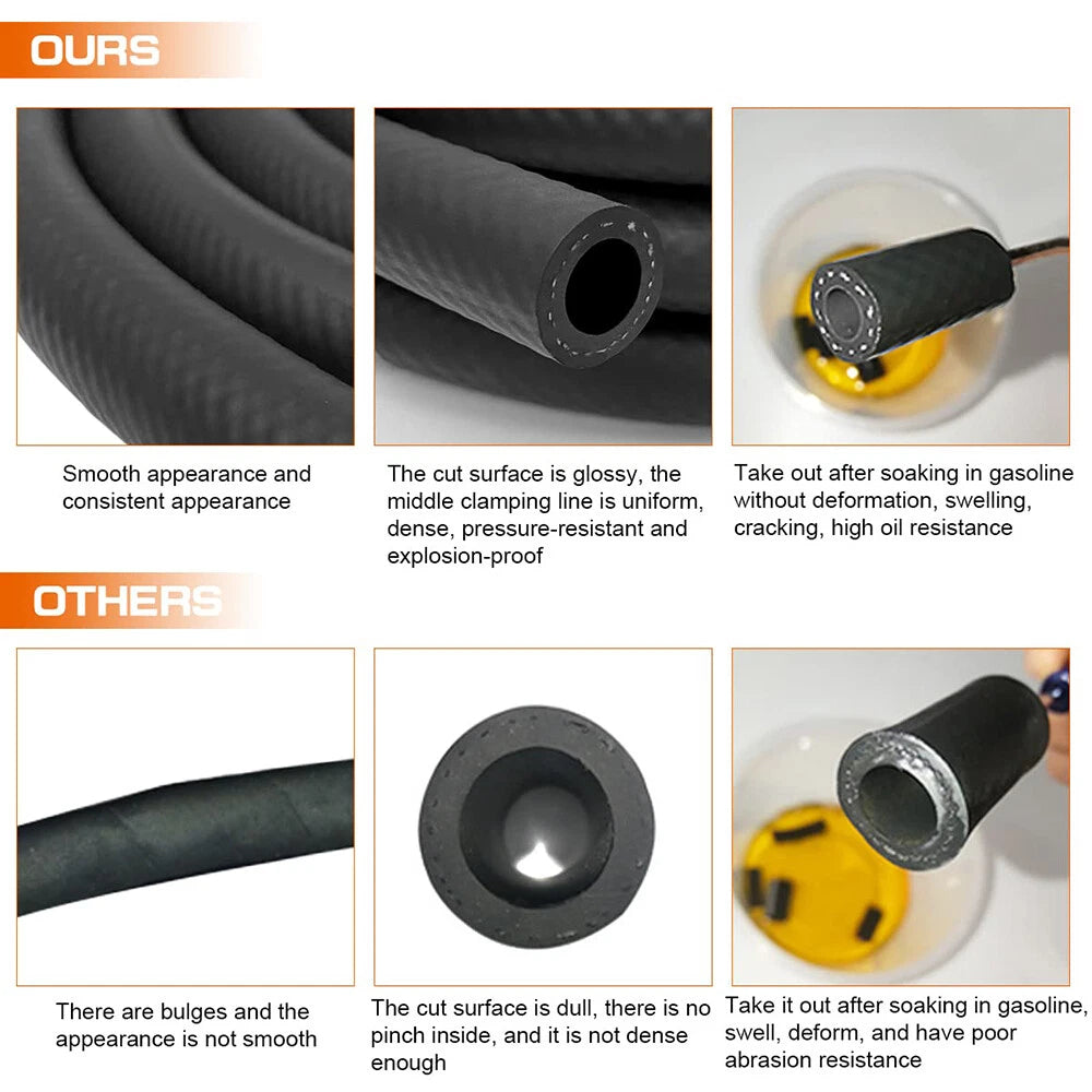 Rubber Reinforced Fuel Hose — Petrol, Diesel & Oil Line Pipe