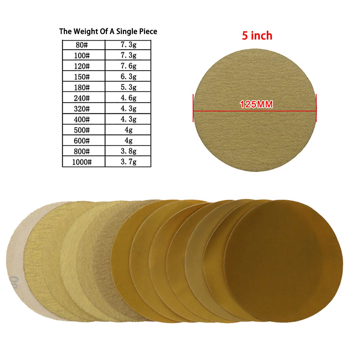 3 in / 5 in Sanding Discs 40-1000 Grit Hook Loop Sandpaper Orbital Sander Paper