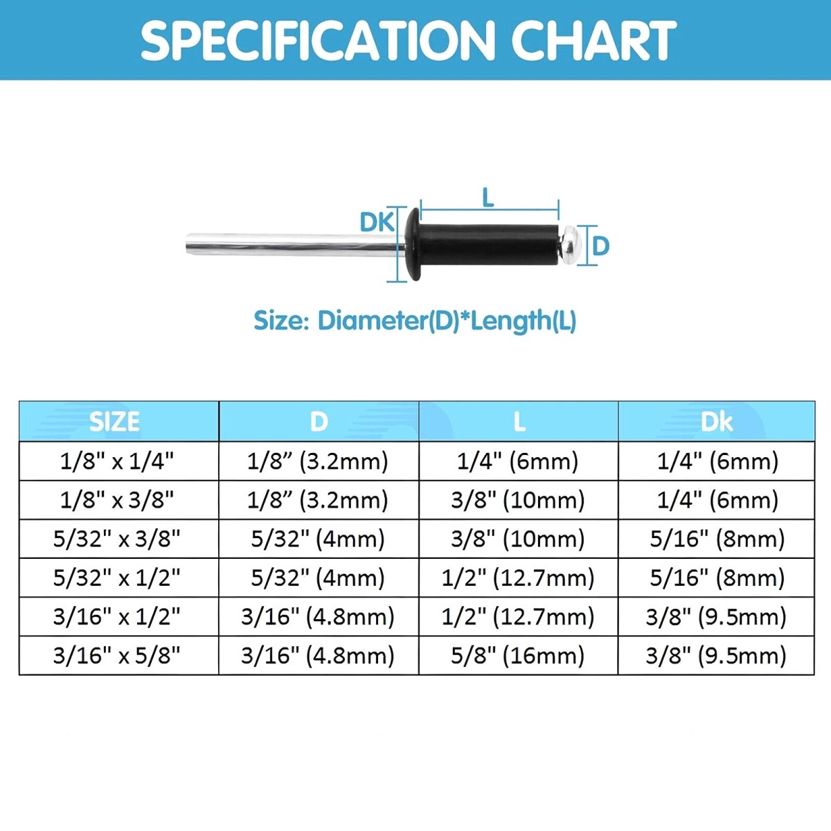 180Pcs Aluminum Dome Head Blind Pop Rivet Assortment Set 6 Sizes 5/32 3/16'' 1/8'' - HomeDIYer
