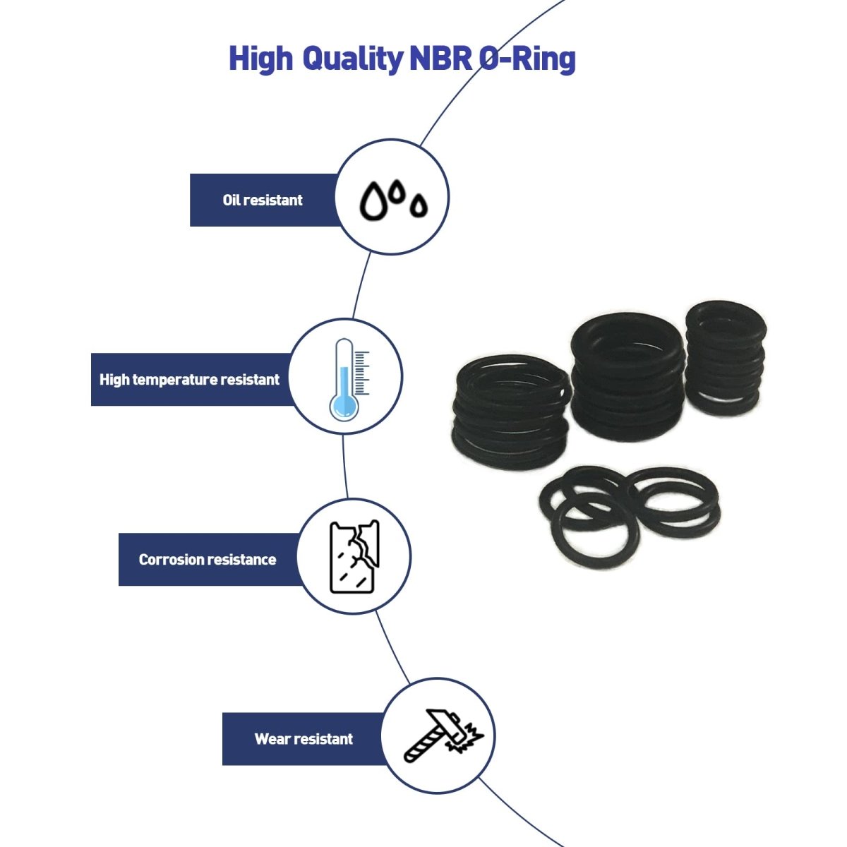 419 PCS Metric O Ring Assortment, 32 Universal Sizes NBR Buna - N Nitrile Rubber O Ring Kits, O Ring Gasket for Automotive, Plumbing & Faucet Repair (Blue) - HomeDIYer