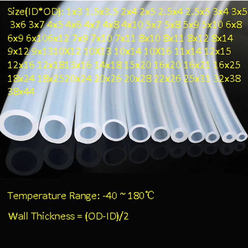 Clear Silicone Rubber Vacuum Hose — Food Grade Tube Pipe for Aquarium, Car & Air Lines