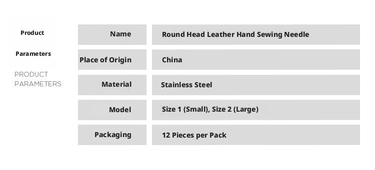 Round Head Hand Sewing Leather Needles – Straight, Curved & Self‑Threading, No.1/No.2, with Decorative Holders