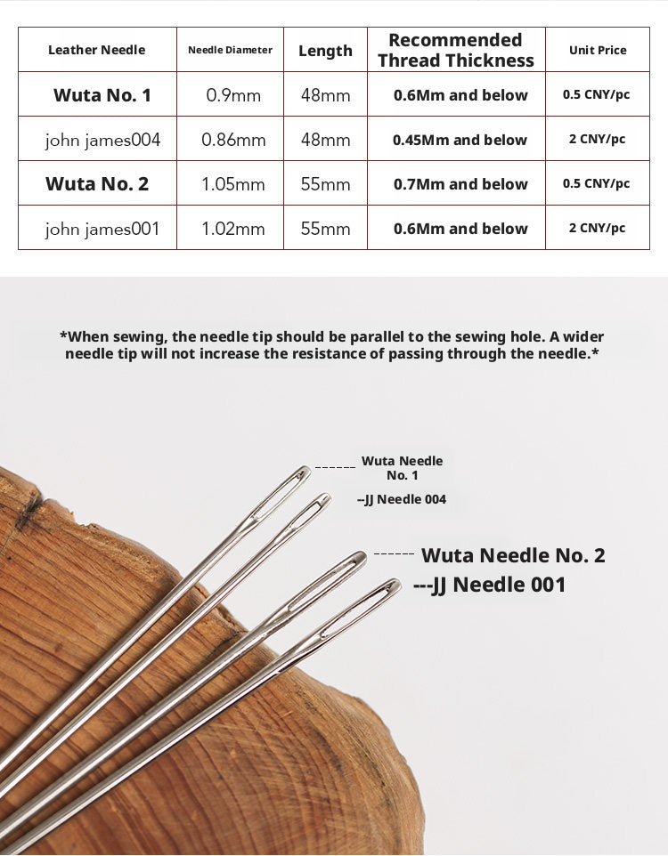 Round Head Hand Sewing Leather Needles – Straight, Curved & Self‑Threading, No.1/No.2, with Decorative Holders