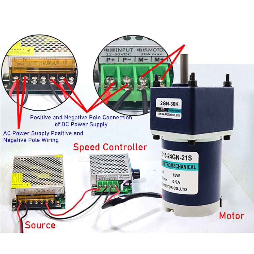 DC 12V/24V Gear Motor 10 - 600RPM 15W Gearbox Reduction Motor 2D15GN - C Reversible - HomeDIYer