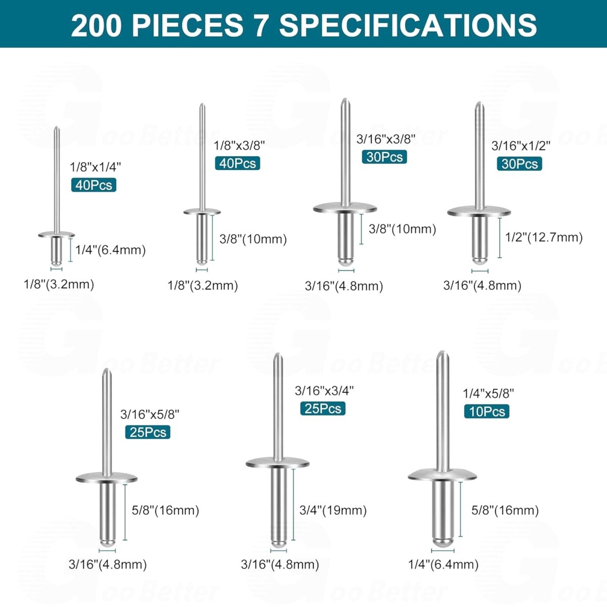 200pcs Pop Rivets Assortment Kit Aluminum Blind Rivets 8 Sizes 1/8'' 3/16'' 1/4'' - HomeDIYer