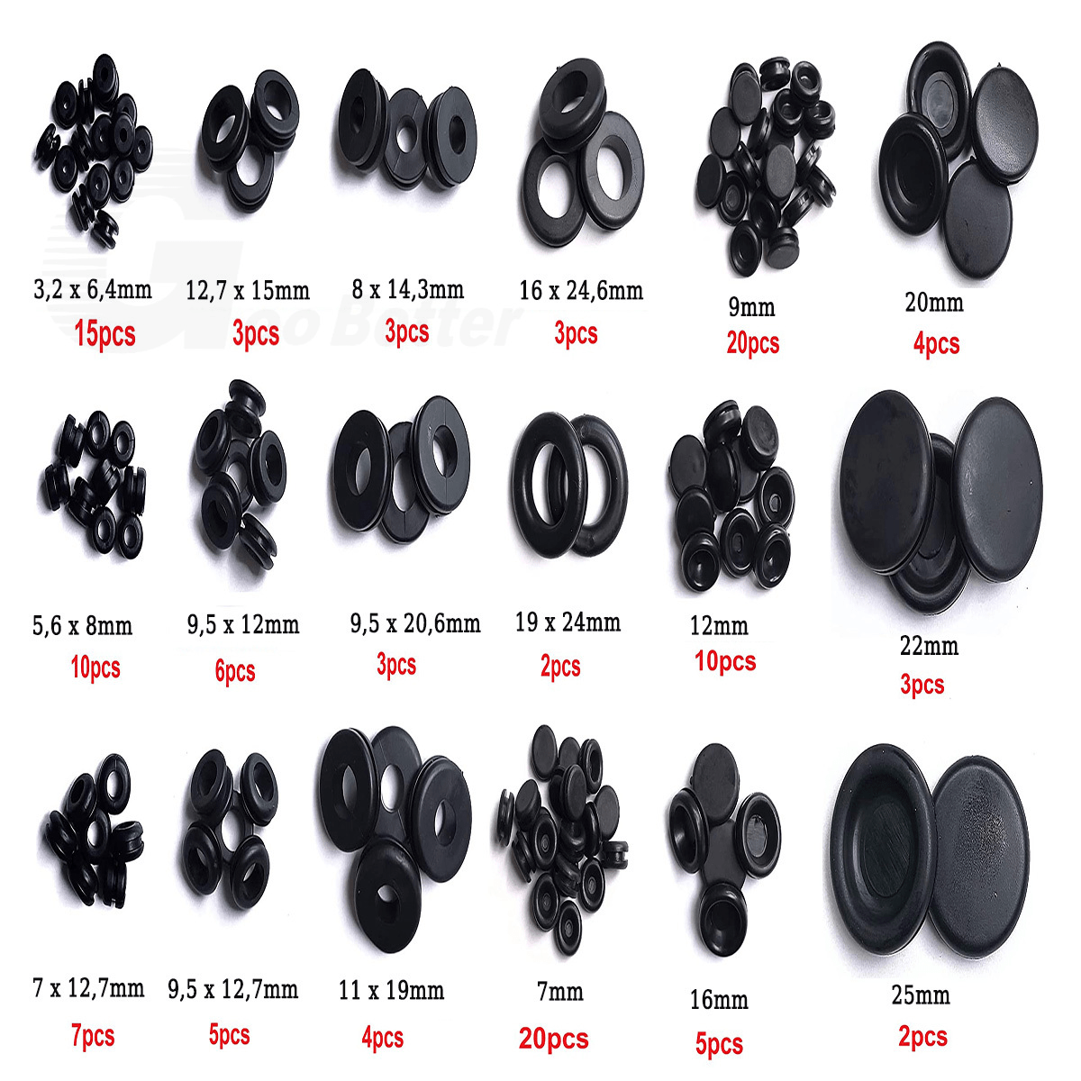 Rubber Sealed Wire Guard Coil 125pcs Box O - Ring | HomeDIYer - HomeDIYer