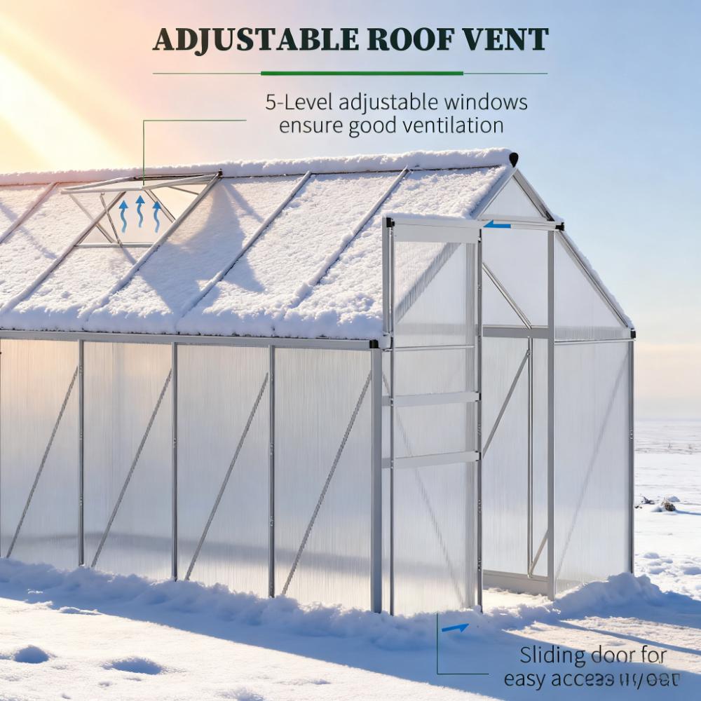 12.3ft x 6.2ft x 6.5ft Heavy‑Duty Aluminum Walk‑In Greenhouse — Polycarbonate Panels Sliding Door & Rooftop Vent Silver
