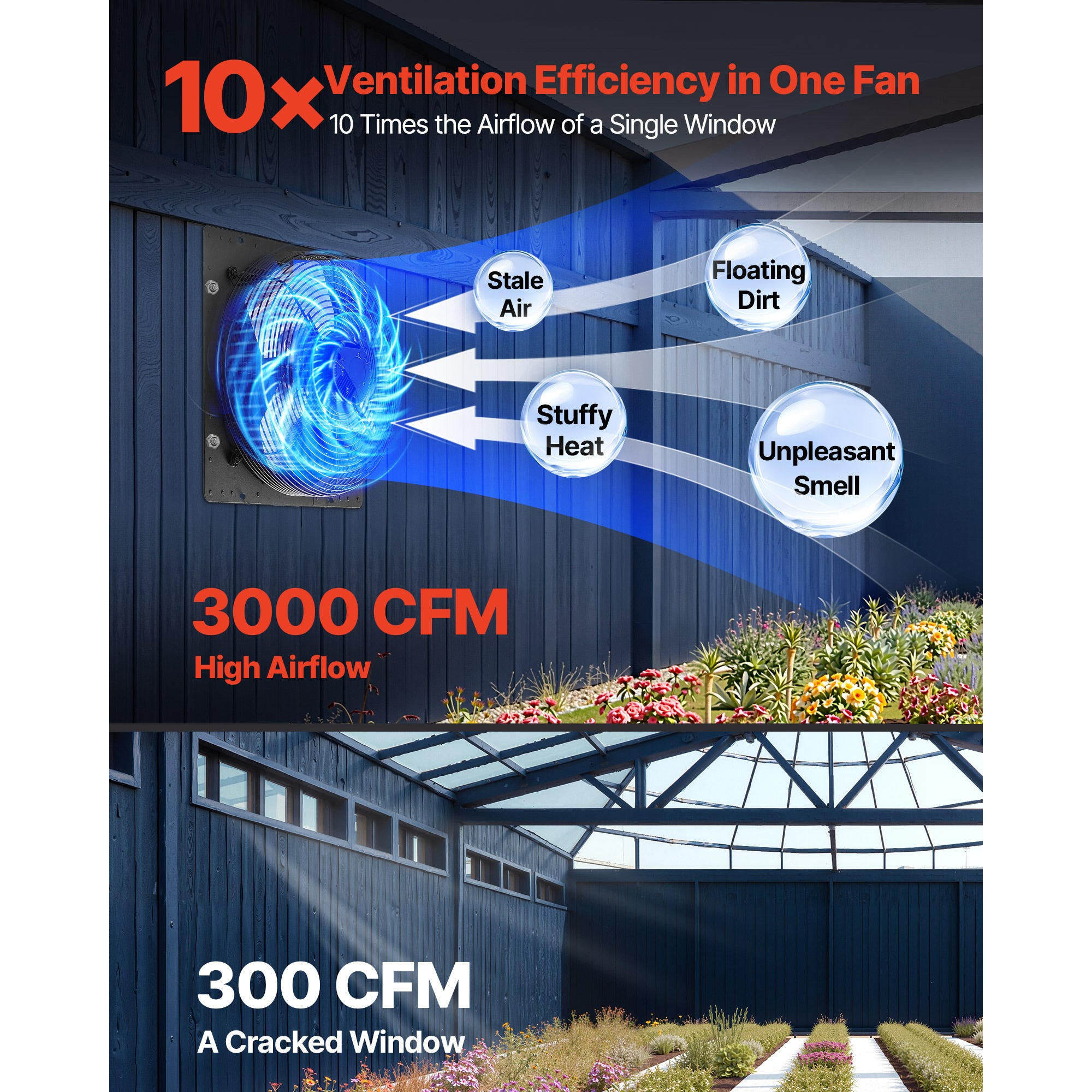 16" Shutter Exhaust Fan – Smart Variable Speed Temp Control, 2900 CFM, EC Motor, Timer for Shed, Garage, Greenhouse (Black)