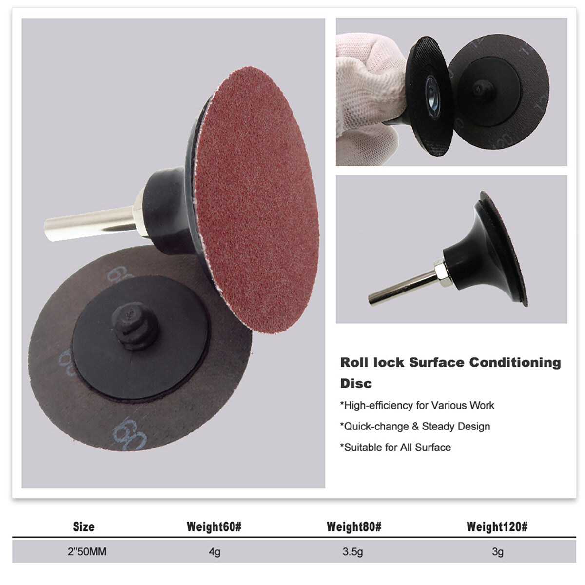 2‑Inch 50mm R‑Type Roll Lock Sanding Discs — 24 to 240 Grit Quick‑Change Abrasive for Die Grinders