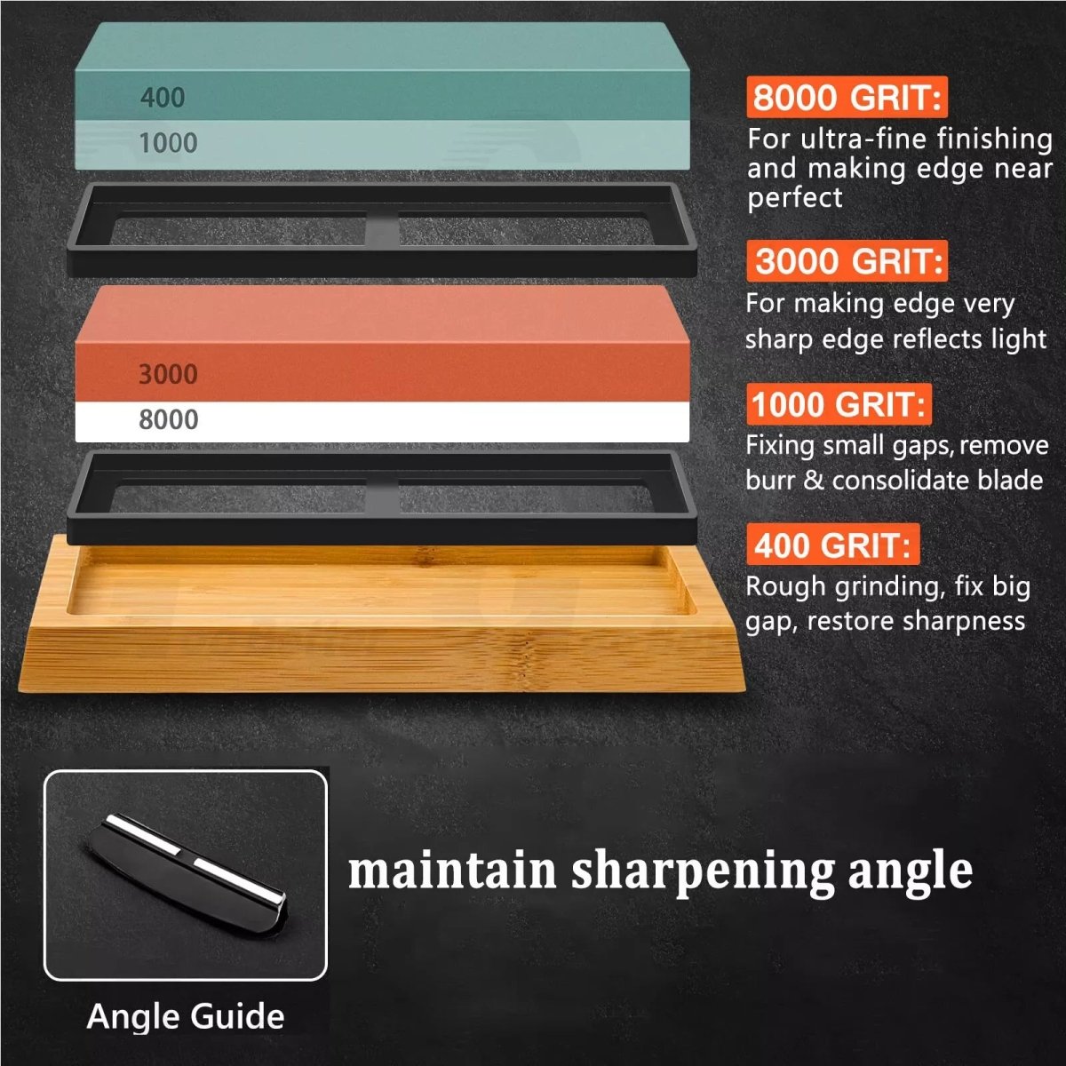 Premium Whetstone Cut knife Sharpener Whet Stone Set 1000/6000 3000/8000 Grit - HomeDIYer