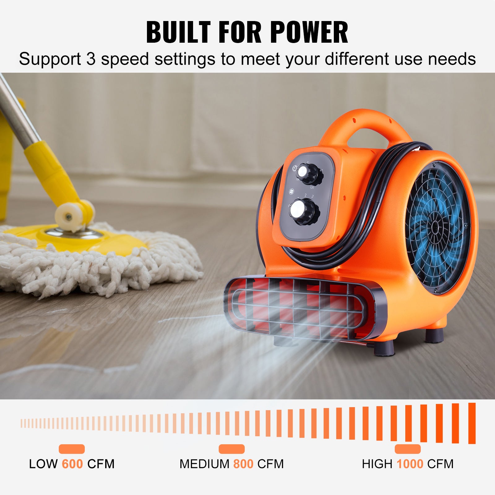 Floor Blower, 1/4 HP, 1000 CFM Air Mover for Drying and Cooling, Portable Carpet Dryer Fan with 4 Blowing Angles and Time Function, for Janitorial, Home, Commercial, Industrial Use, ETL Listed