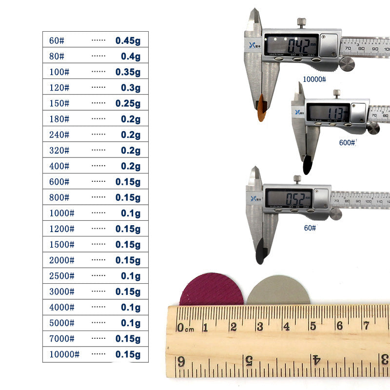 Wet and Dry Sanding discs 25mm 1inch Sandpaper Film Pads 60#-10000# GRIT 21pcs