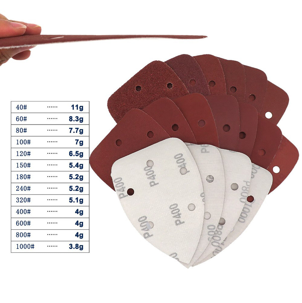Mouse Sanding Sheet 40-2000 Grit Sanding Sandpaper Decker Detail Palm Sander Pad