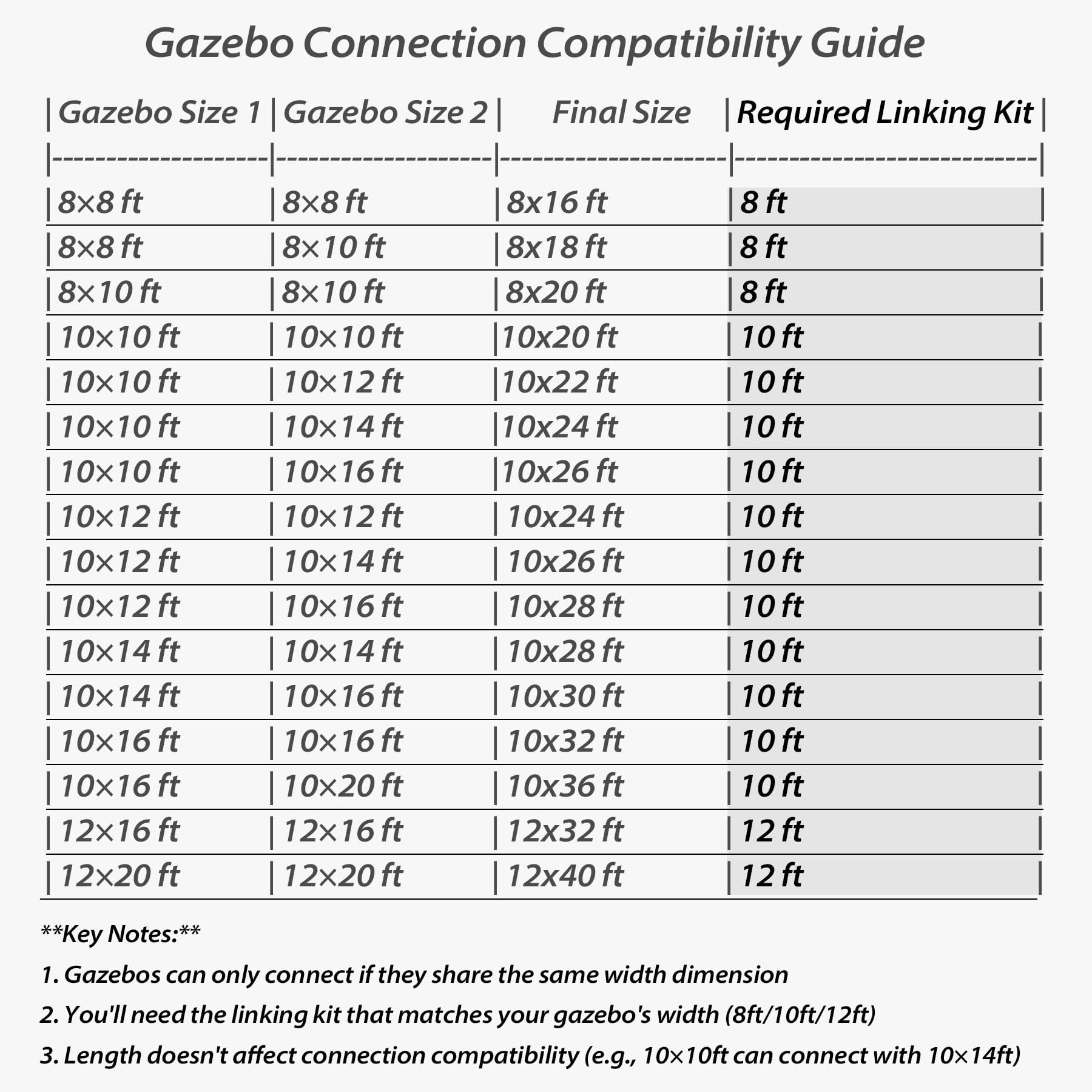 25242532