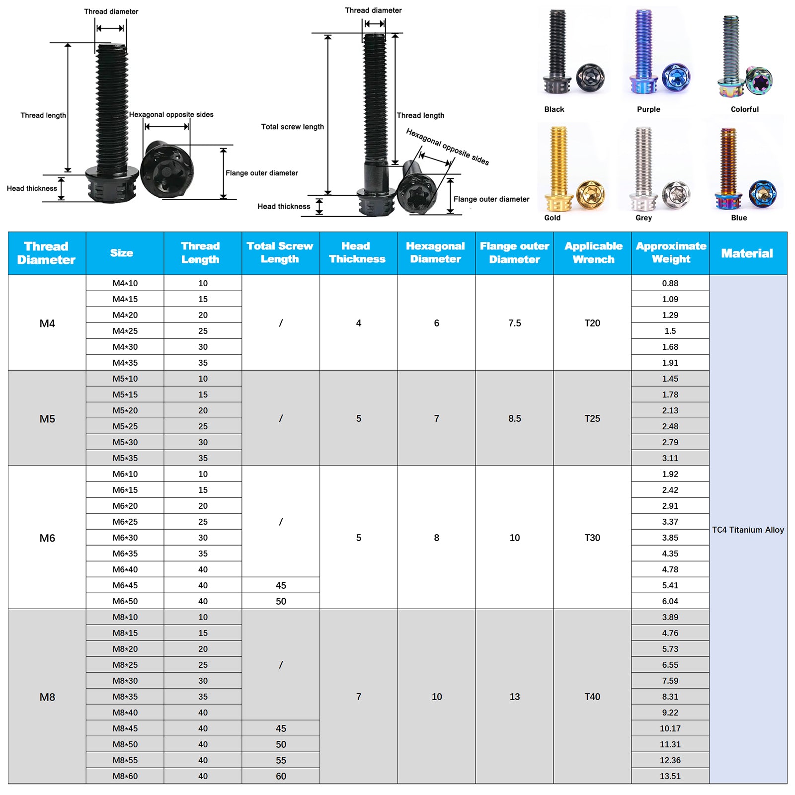 M4 M5 M6 M8 TC4 Titanium Screws Torx/Hex 6 colors 10-60mm （5Pcs）