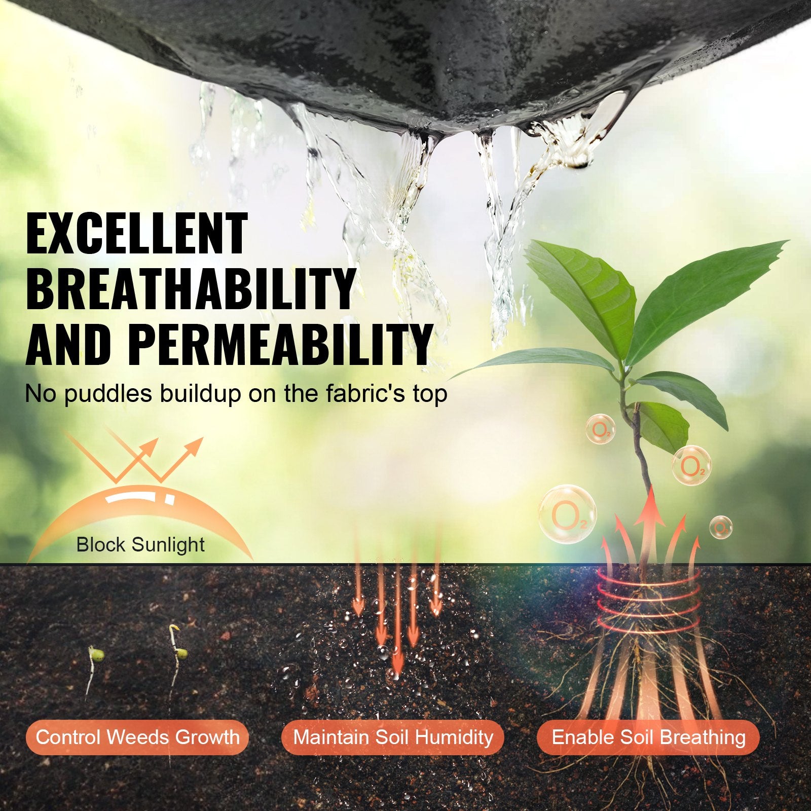 6ft x 50ft Heavy‑Duty 8oz Non‑Woven Geotextile Fabric — Professional Weed Barrier & Ground Cover