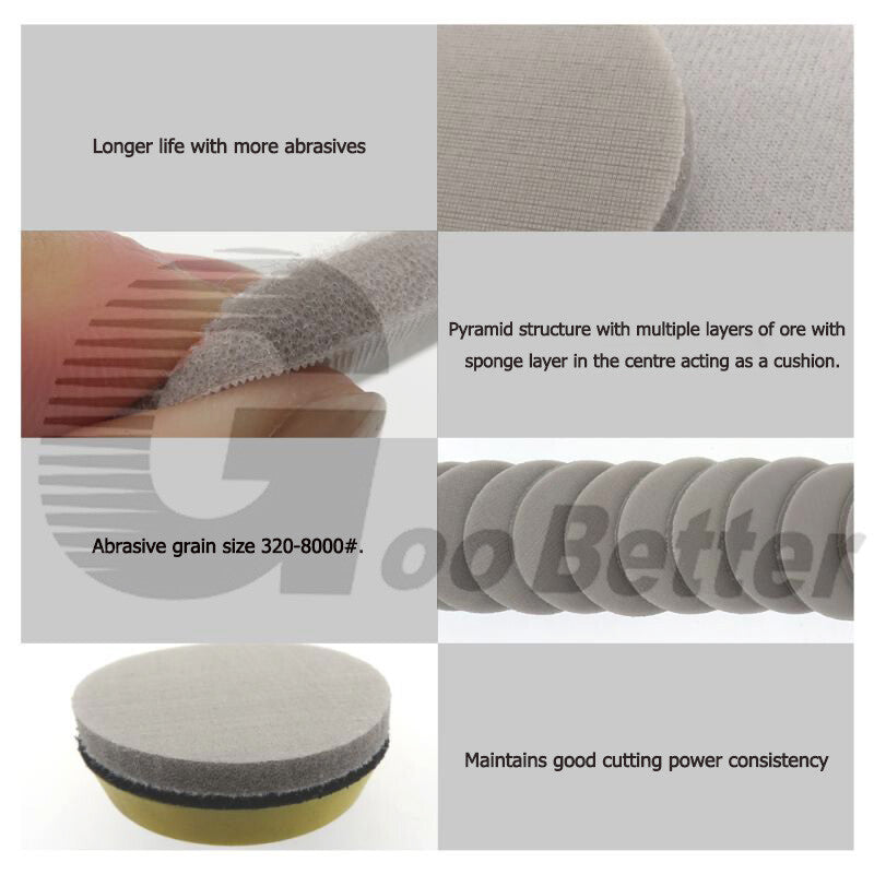 2" 50mm Wet & Dry Foam Sanding Disc Hook Loop Sponge Sandpaper 320 - 8000 Grit