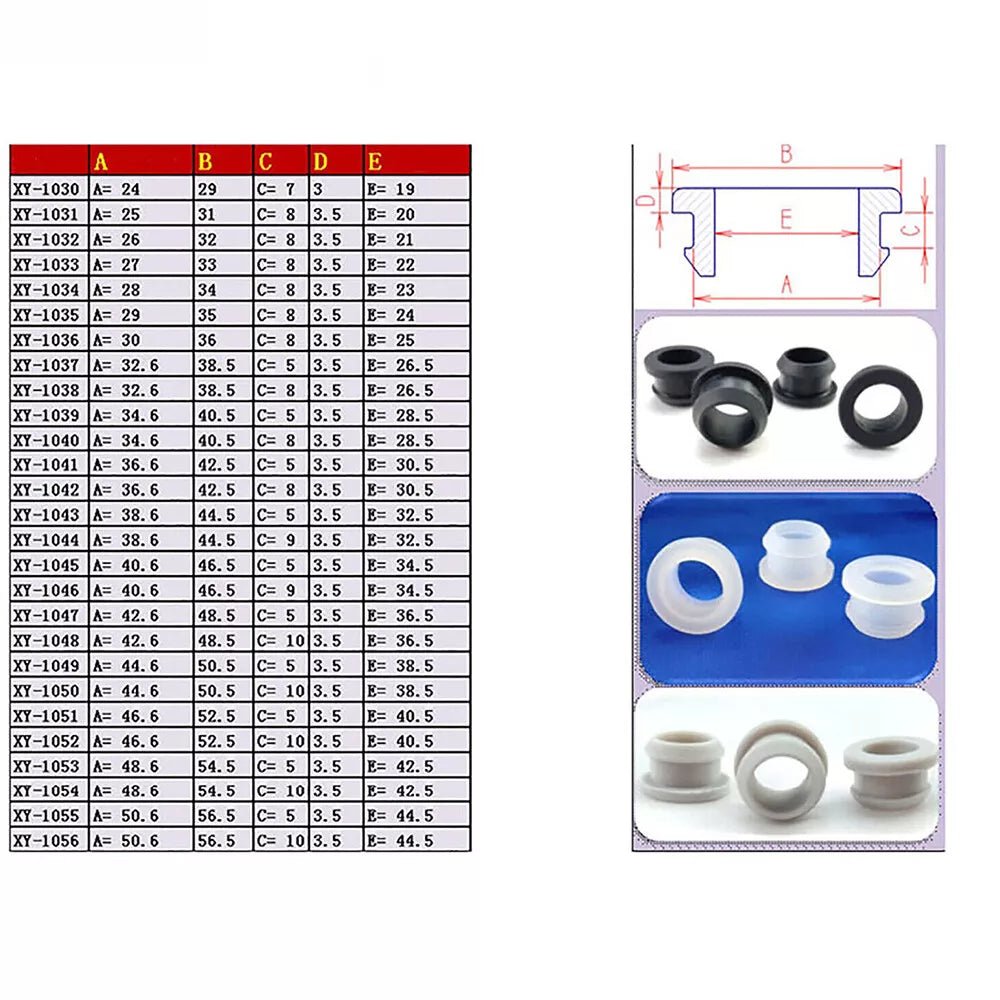 Snap Rubber Grommet Plug Seal Anti - Scratch for Electrical Box Cable Pipe Clear - HomeDIYer