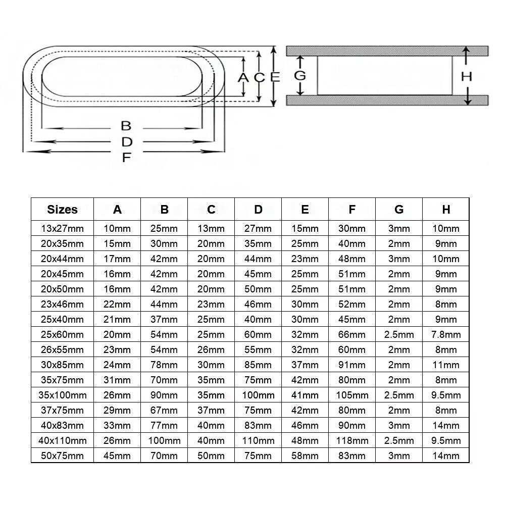 Oval Blanking Blind Rubber Wiring Grommet Dual Sided Closed Cable Hole Plug Bung - HomeDIYer