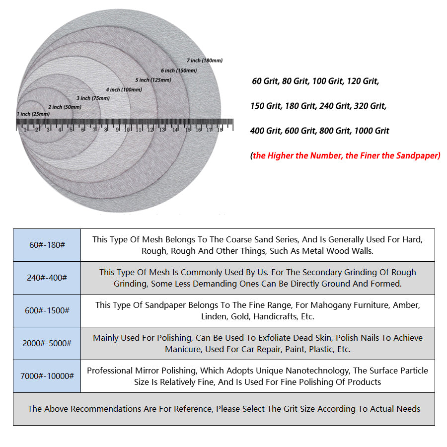 1" Inch 25mm Sanding Disc Sandpaper Dry Use Hook & Loop Sandpaper 60#-1000# Grit