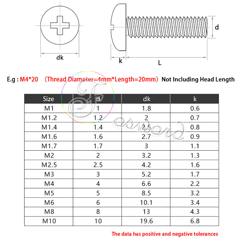 Nylon Phillips Round Pan Head Machine Screws – M2 M2.5 M3 M4, Non‑Conductive & Corrosion‑Free