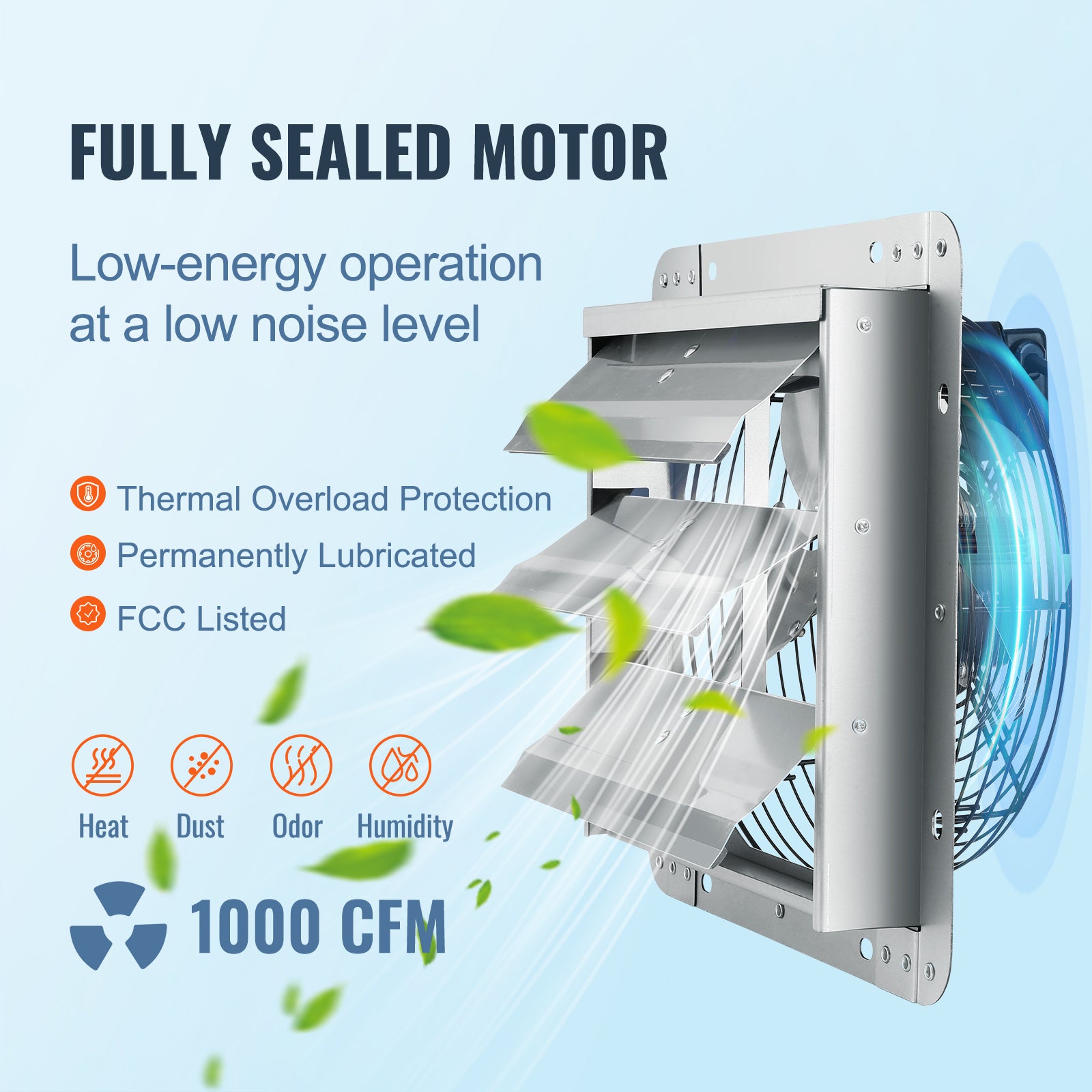 12" Shutter Exhaust Fan – 1000 CFM High‑Speed Wall Mount Attic Fan for Garage, Greenhouse, Shed, Workshop