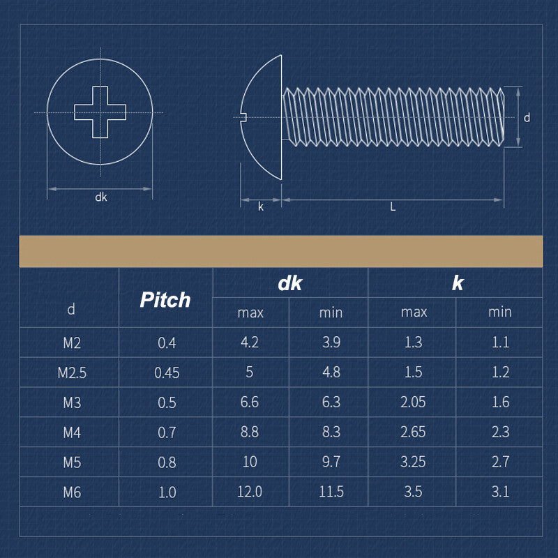 Big Pan Head Phillips Machine Screws – Carbon Steel, Nickel or Black Zinc, M2 to M6