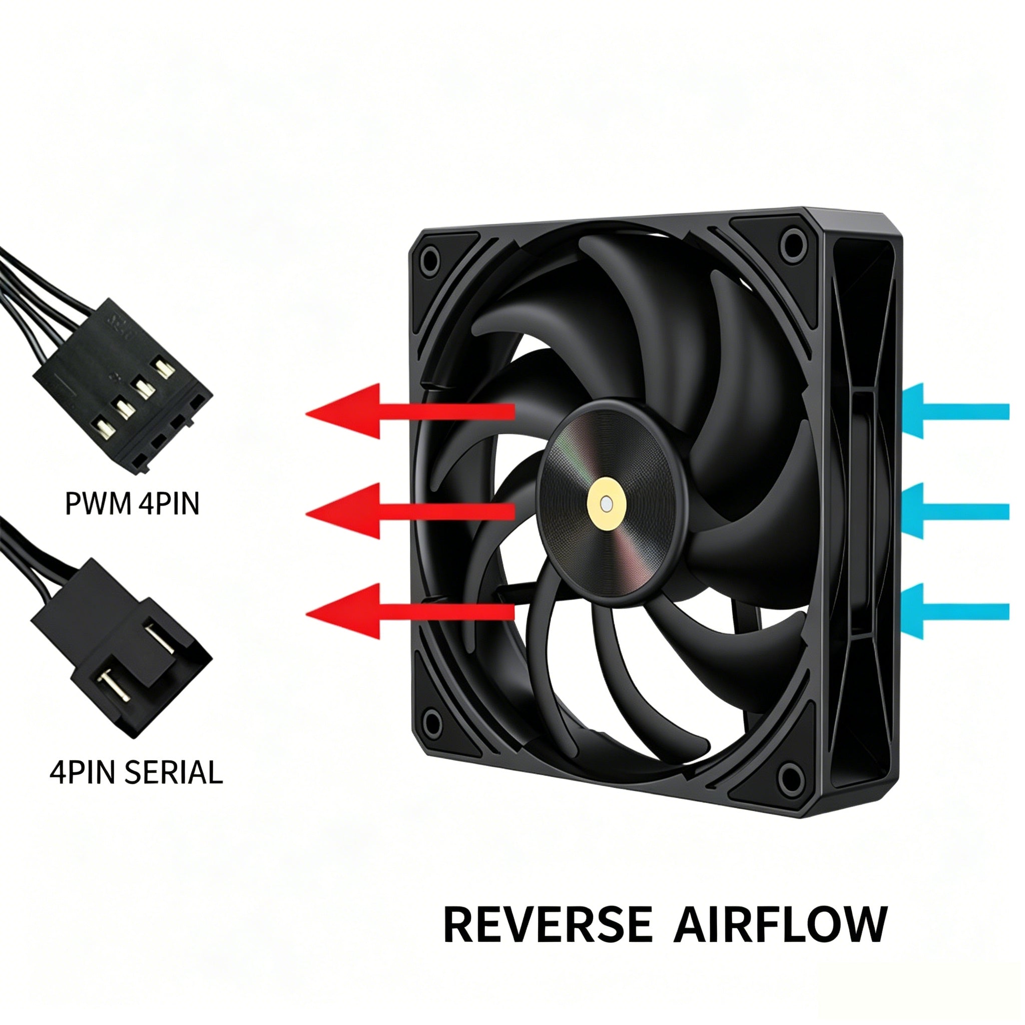 LC-X120 120mm PWM Case Fan — Non-RGB, Hydraulic Bearing, 4-Pin, 1800 RPM