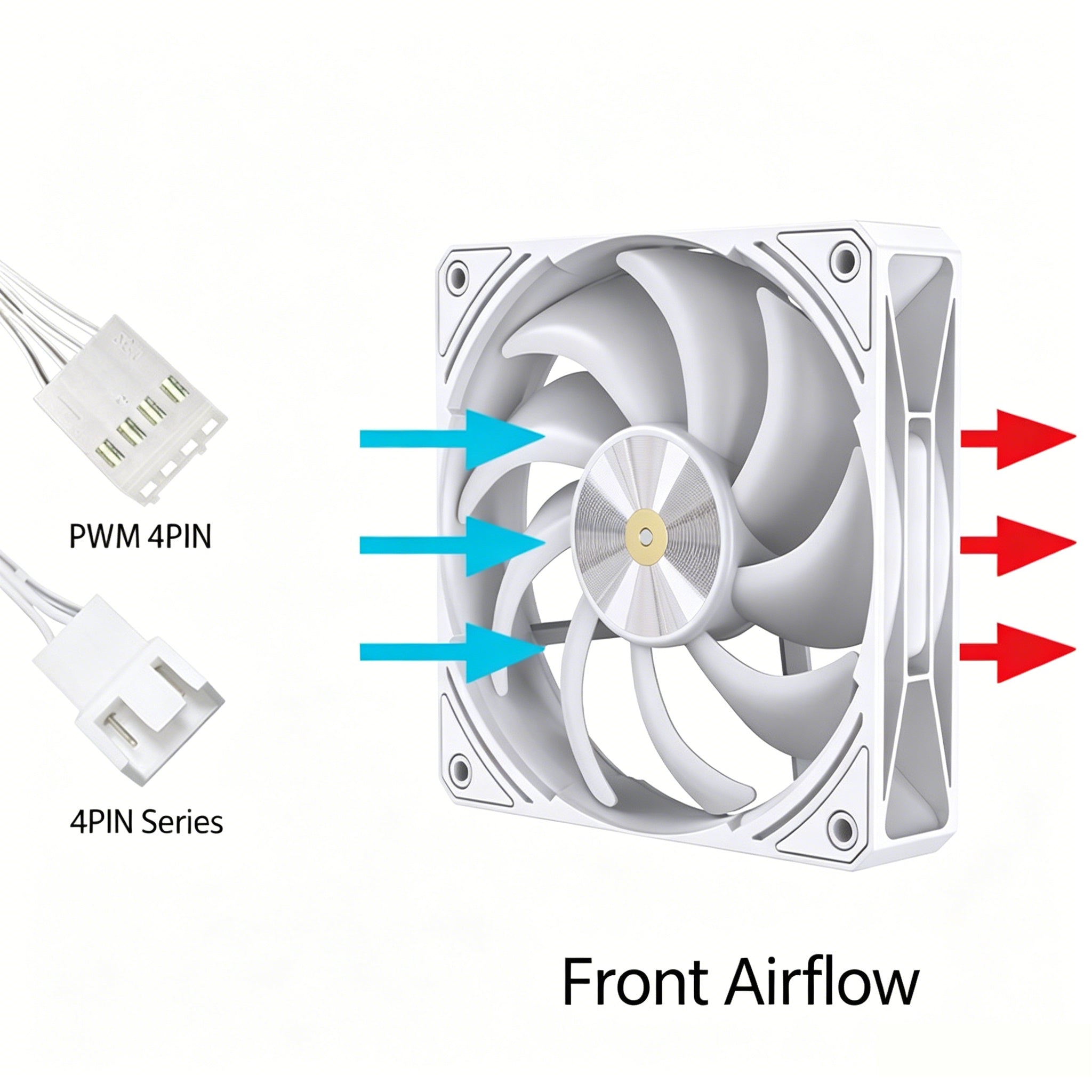 LC-X120 120mm PWM Case Fan — Non-RGB, Hydraulic Bearing, 4-Pin, 1800 RPM