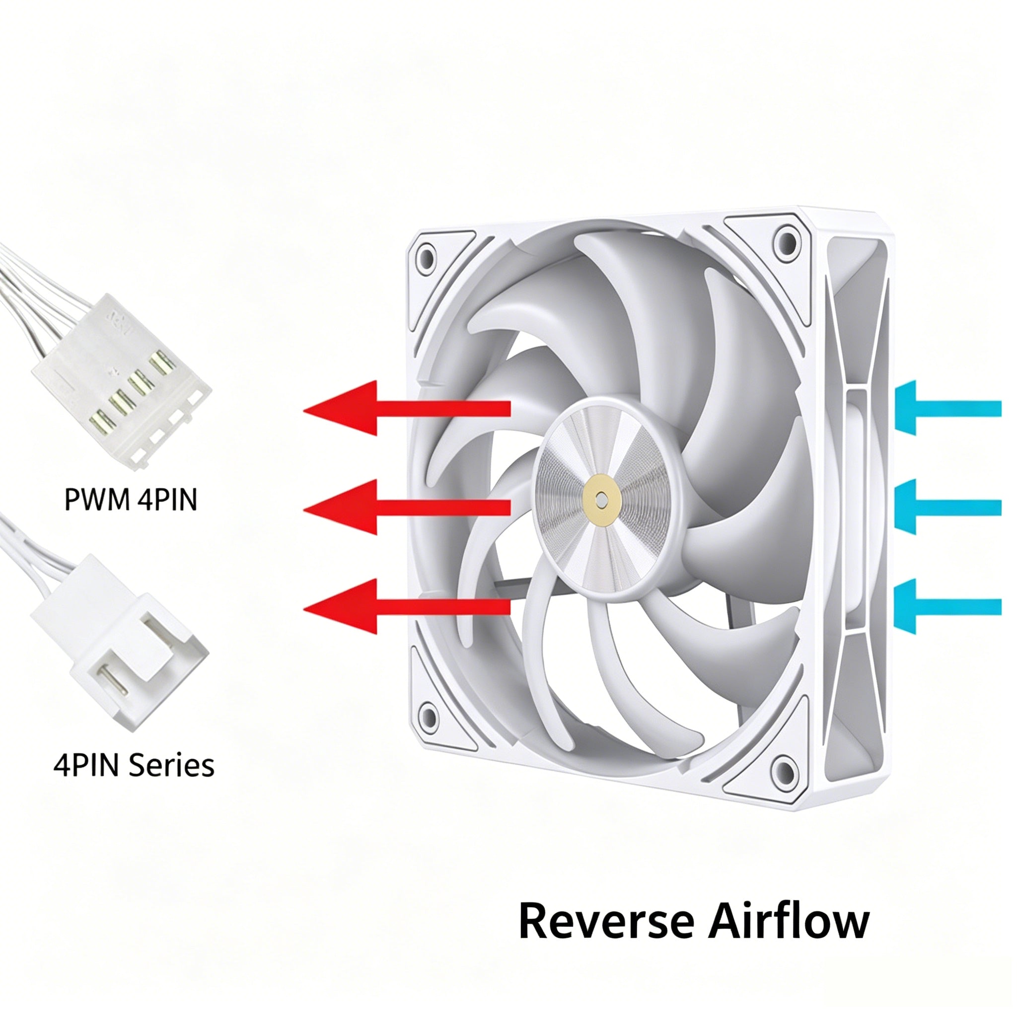 LC-X120 120mm PWM Case Fan — Non-RGB, Hydraulic Bearing, 4-Pin, 1800 RPM