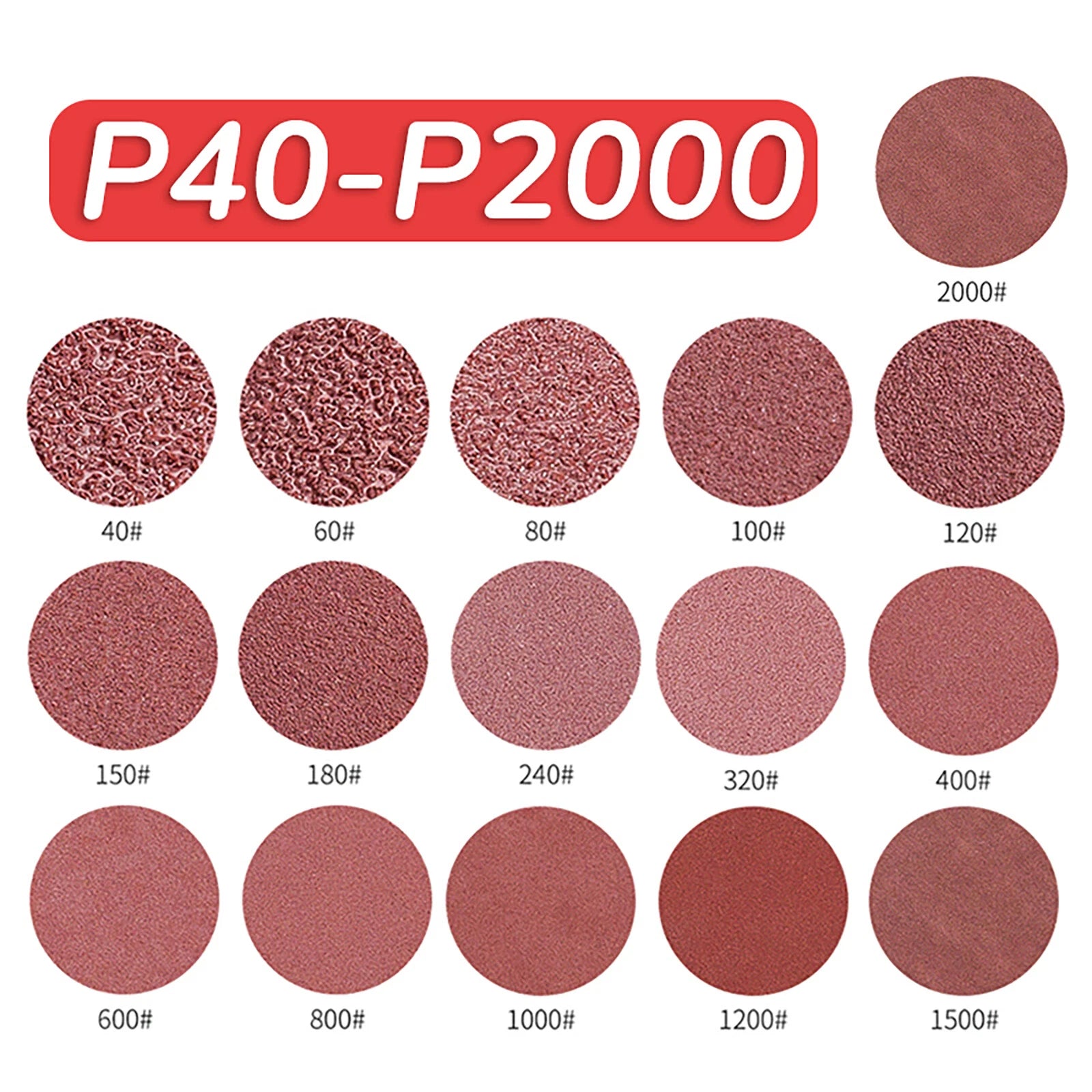 125mm - 5" Hook and Loop Sanding Discs Orbital Sandpaper Pads 40-2000 Grit