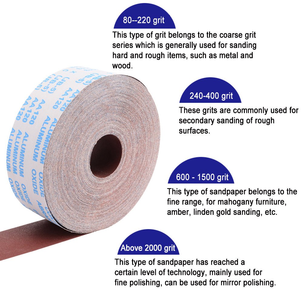 1 Meter 80 - 600 Grit Emery Cloth Roll Polishing Sandpaper For Grinding Tools Metalworking Dremel Woodworking Furniture - HomeDIYer
